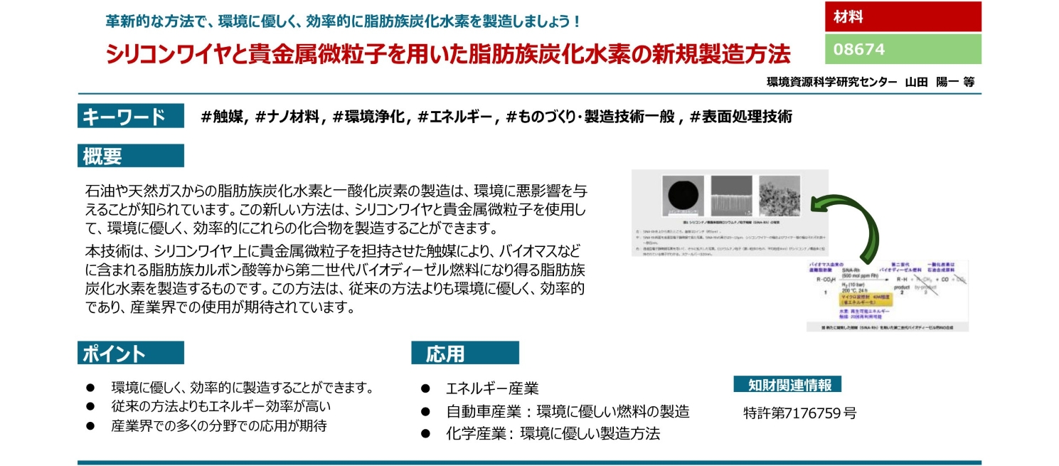 特許(シーズ集)