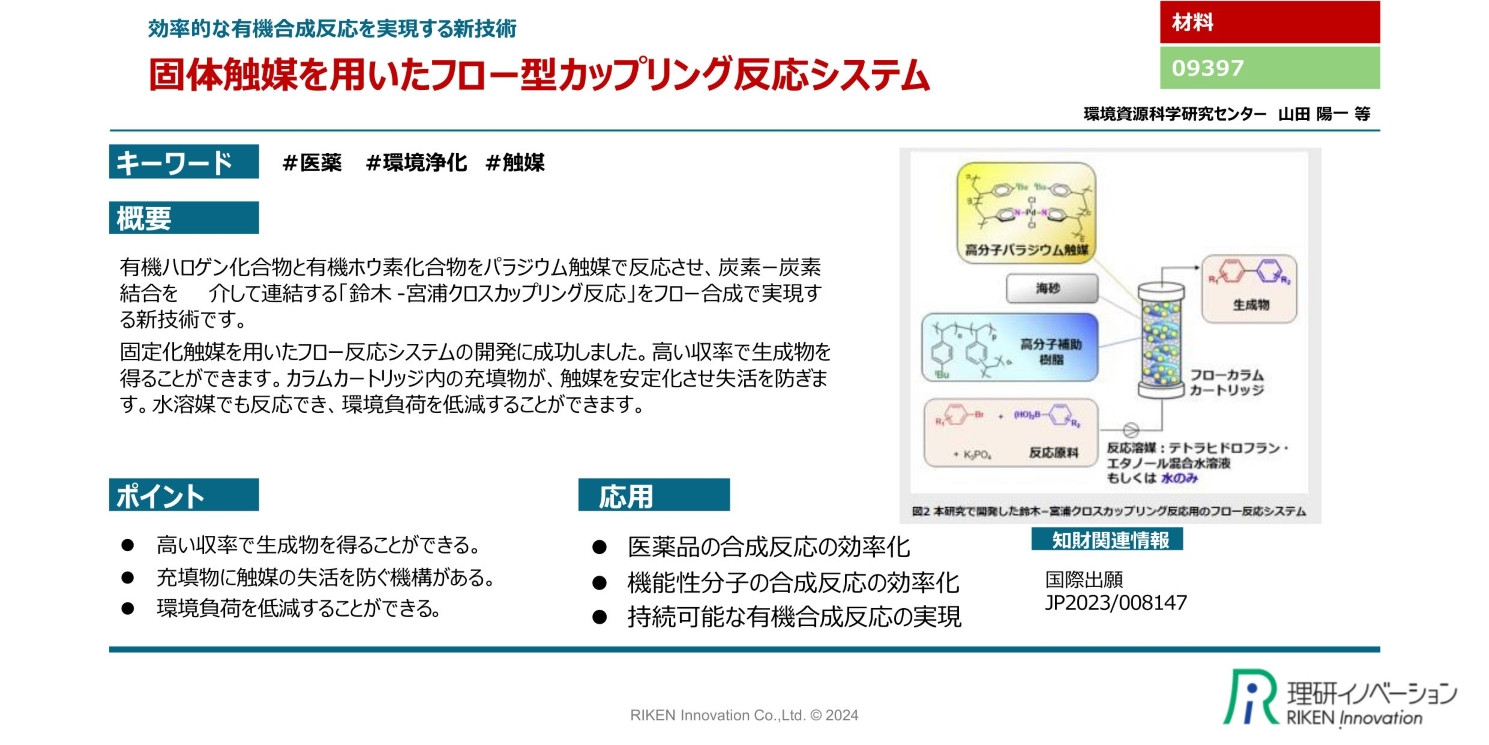 特許(シーズ集)